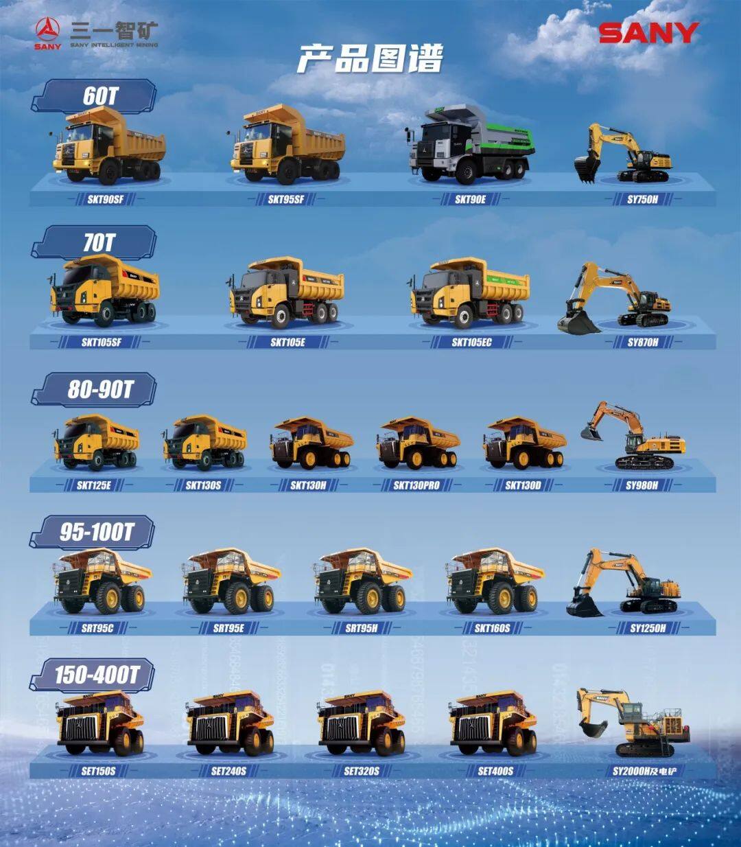 无人驾驶矿车崛起：徐州如何引领智慧矿山建设？(图1)