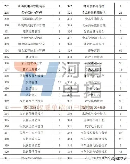 矿山机电与智能装备有前途吗(图1)