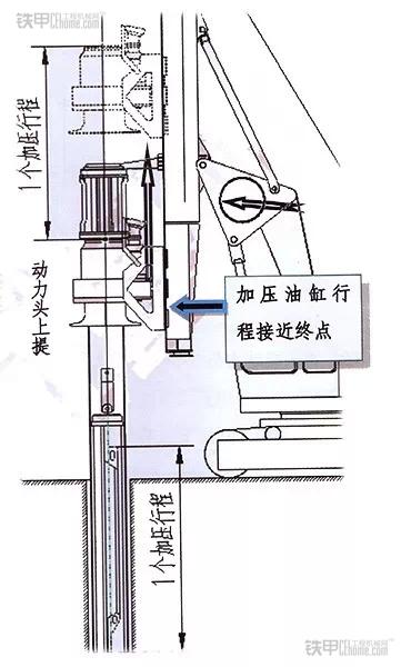 岩心钻机结构件采购公告（编号：CG26-011）