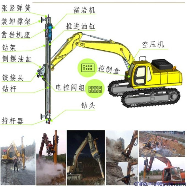 凿岩机械