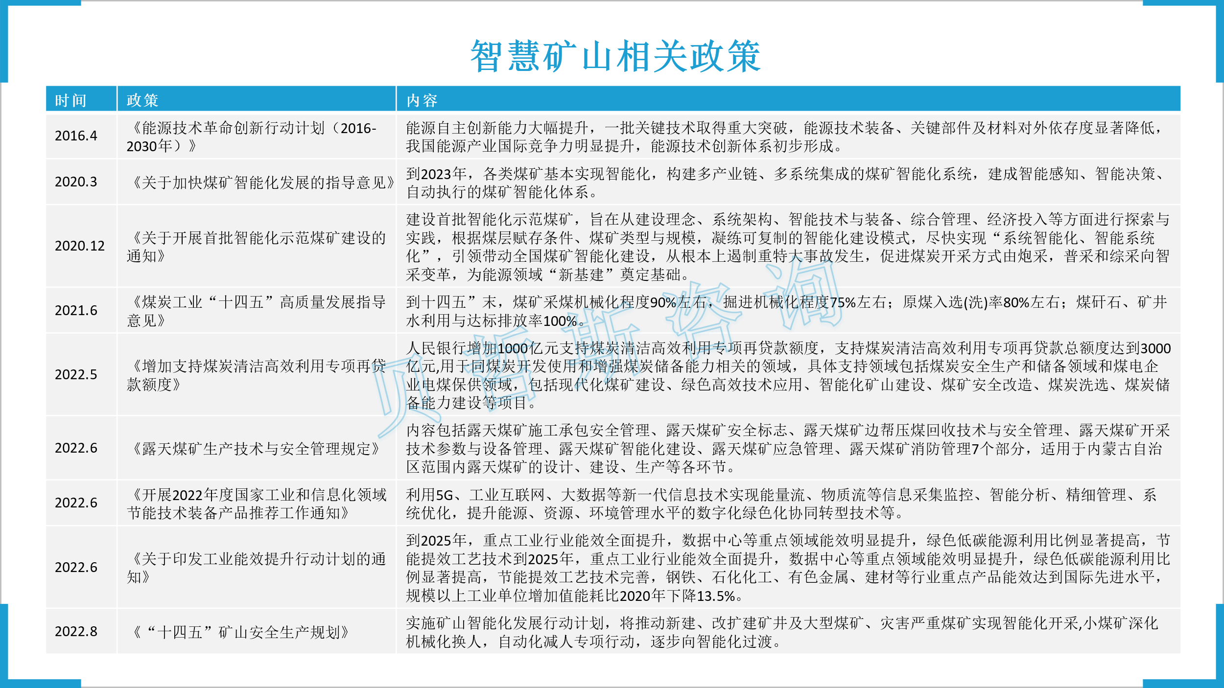 强科技优环境增实力