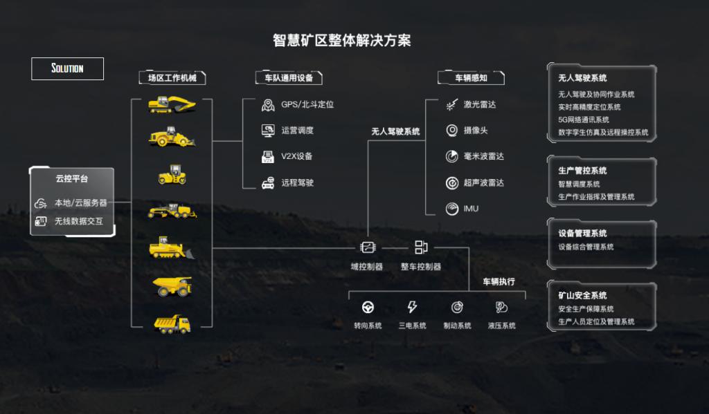 产品中心(图1)