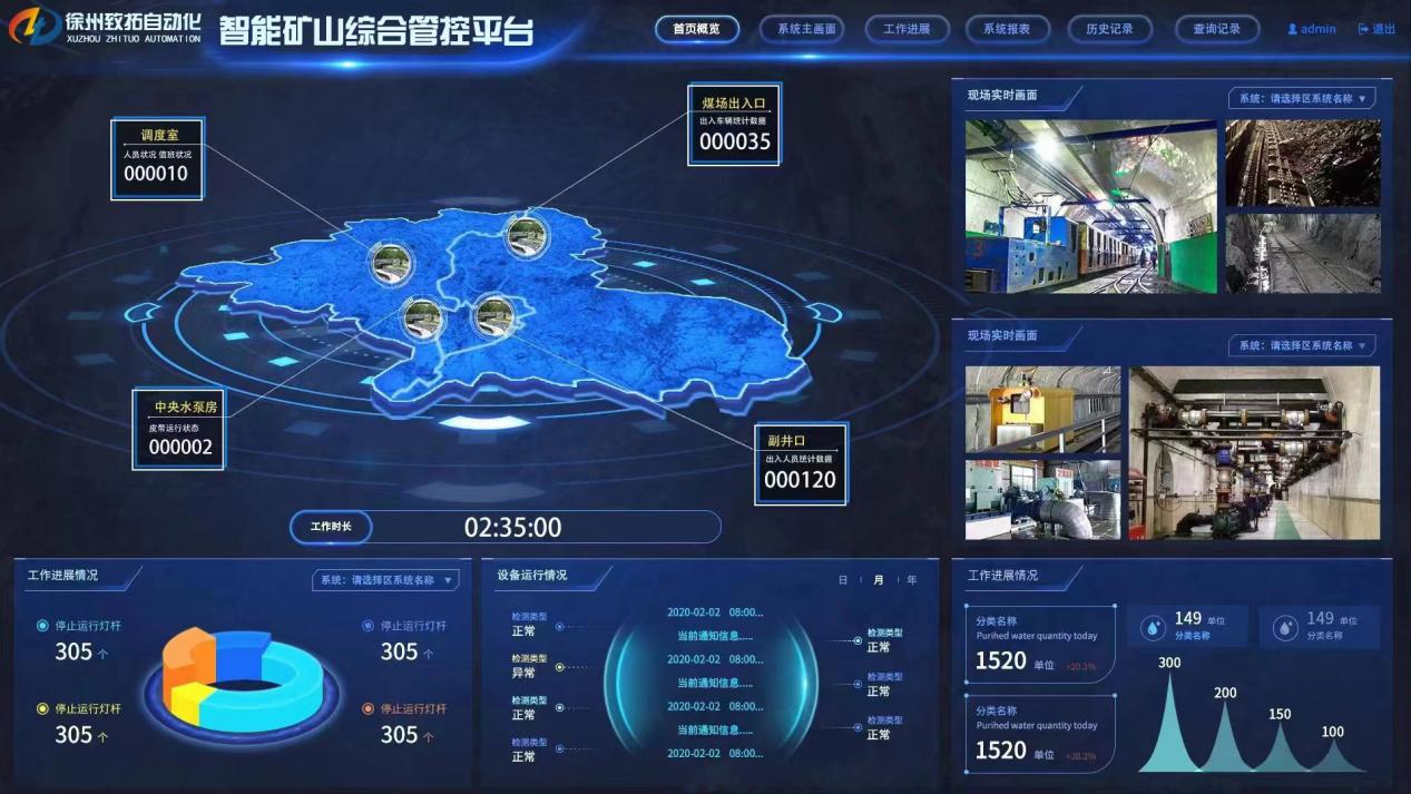 2024-2029年中國智能制造裝備產業發展戰略及供需格局研究預測報告(图1)