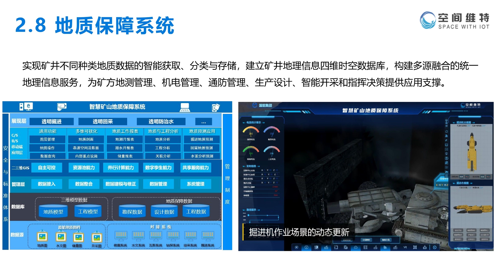 矿上无人驾驶设备(图1)