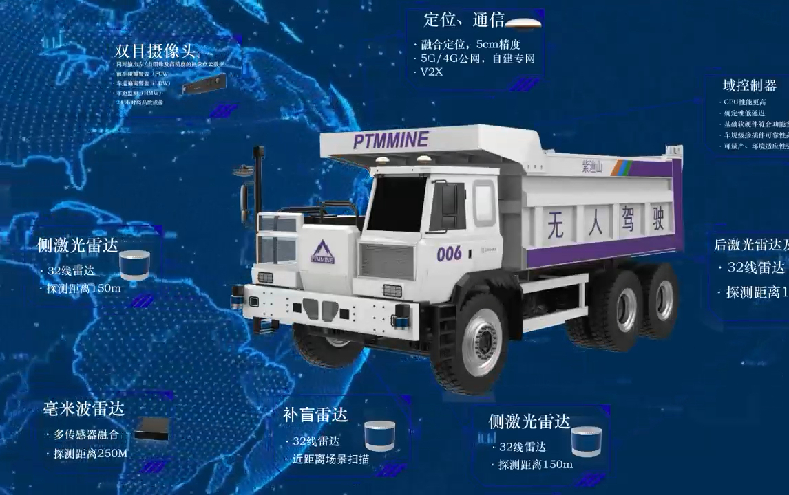 Gangtise投研日报(图1)