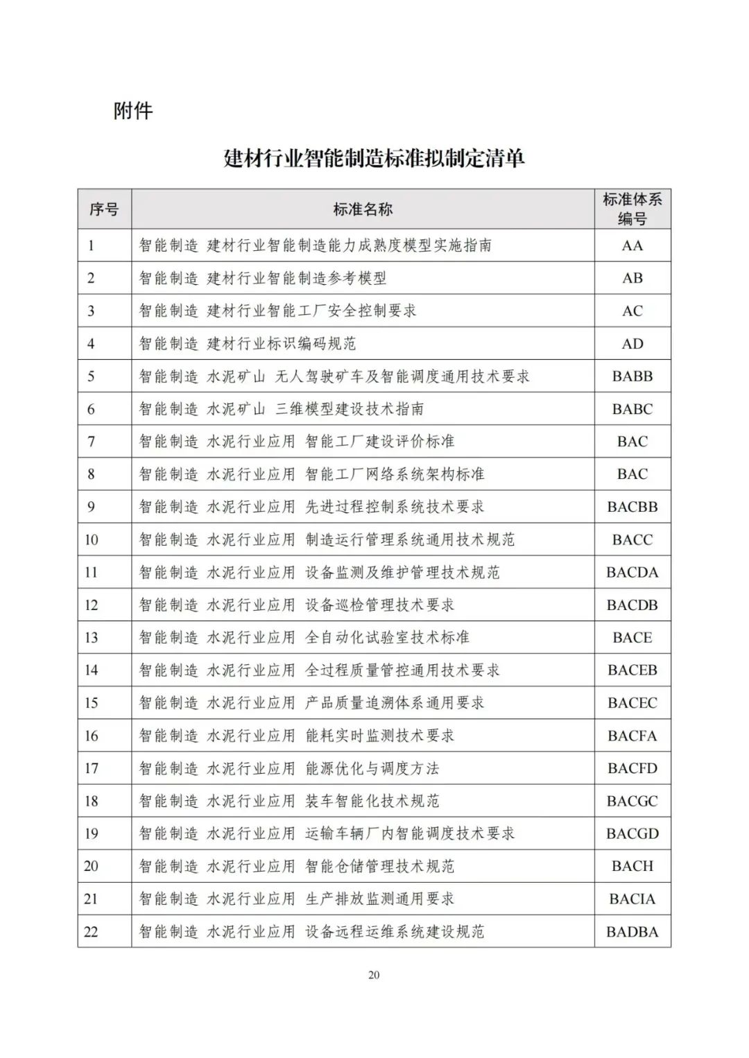TNMXH001-2021(图1)