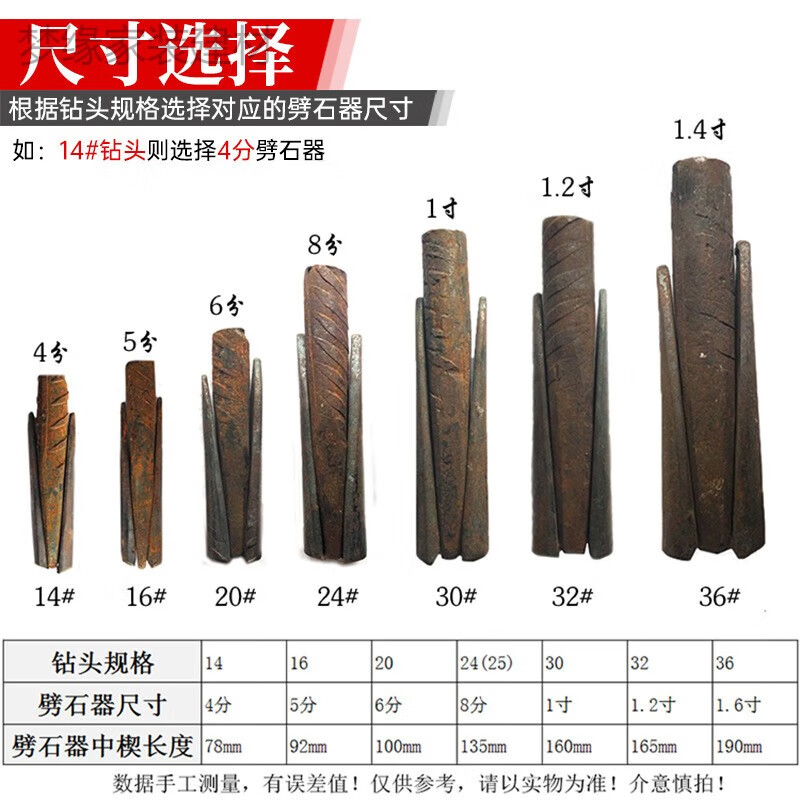 风动凿岩机钻头指南(图1)