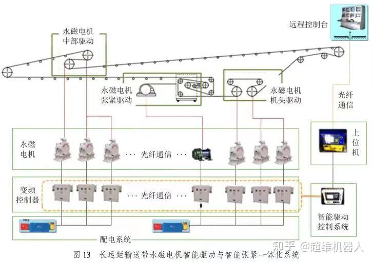 大中矿业(001203)：国都证券股份有限公司关于大中矿业股份有限公司使用部分闲置募集资金暂时补充流动资金事项的核查意见(图1)