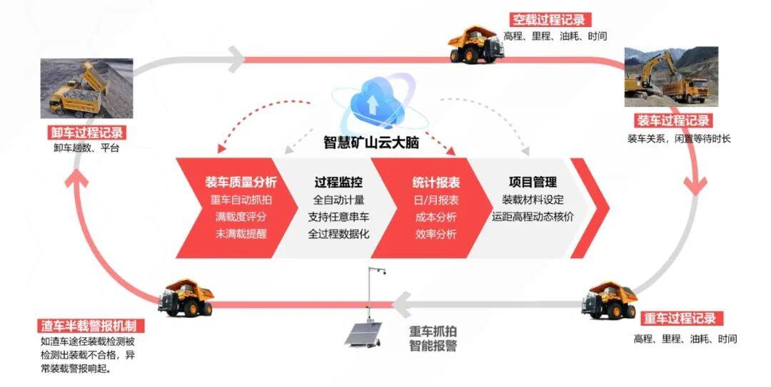 互联网-砍柴网(图1)