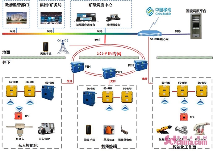 广汇能源的“十五五”答卷:手握煤油气锚定绿色转型(图1)